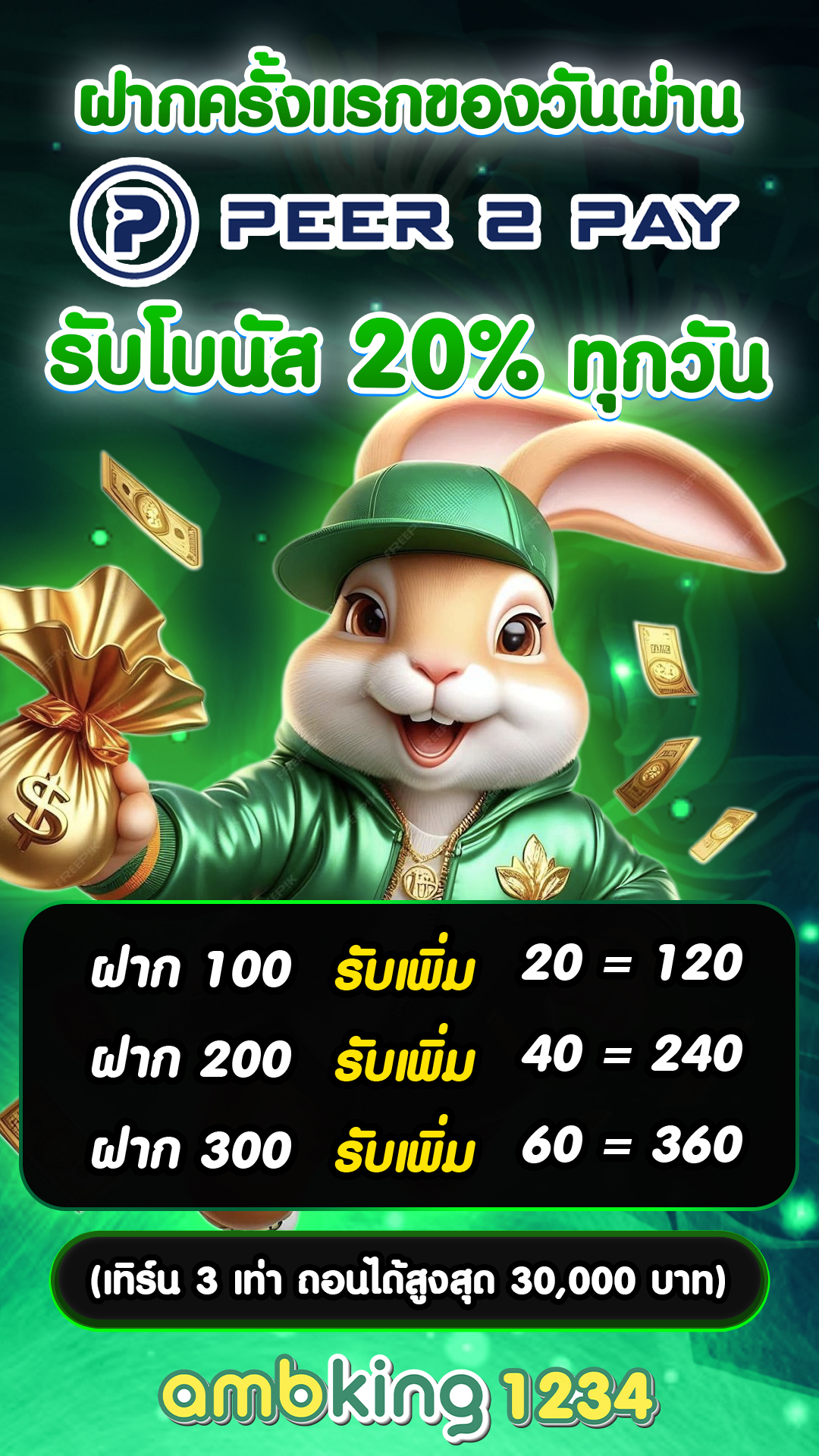 เกมสล็อตเว็บตรง วอลเล็ต - แบนเนอร์โปรโมชั่น