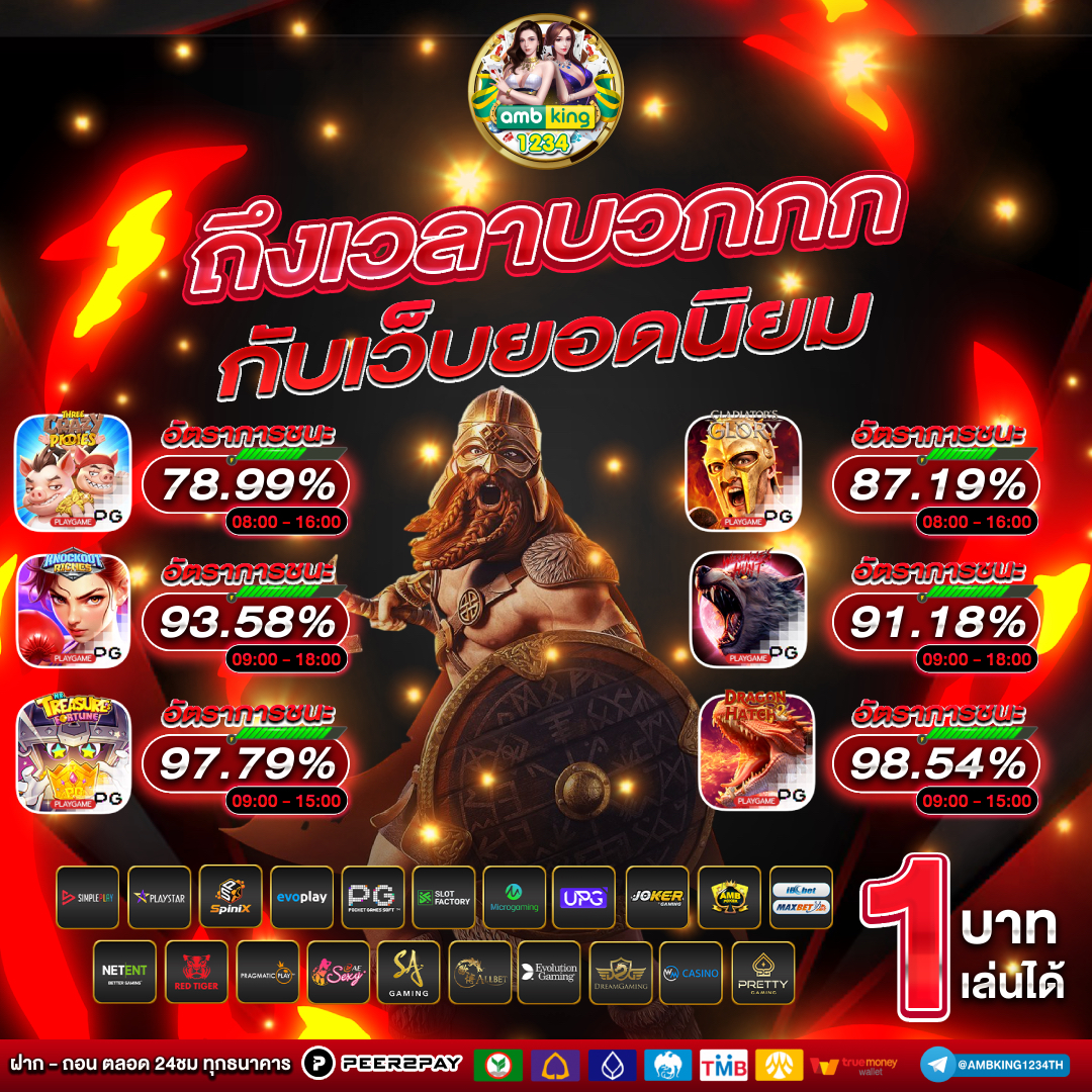 สล็อตออนไลน์ใหม่ๆ - แบนเนอร์โปรโมชั่น