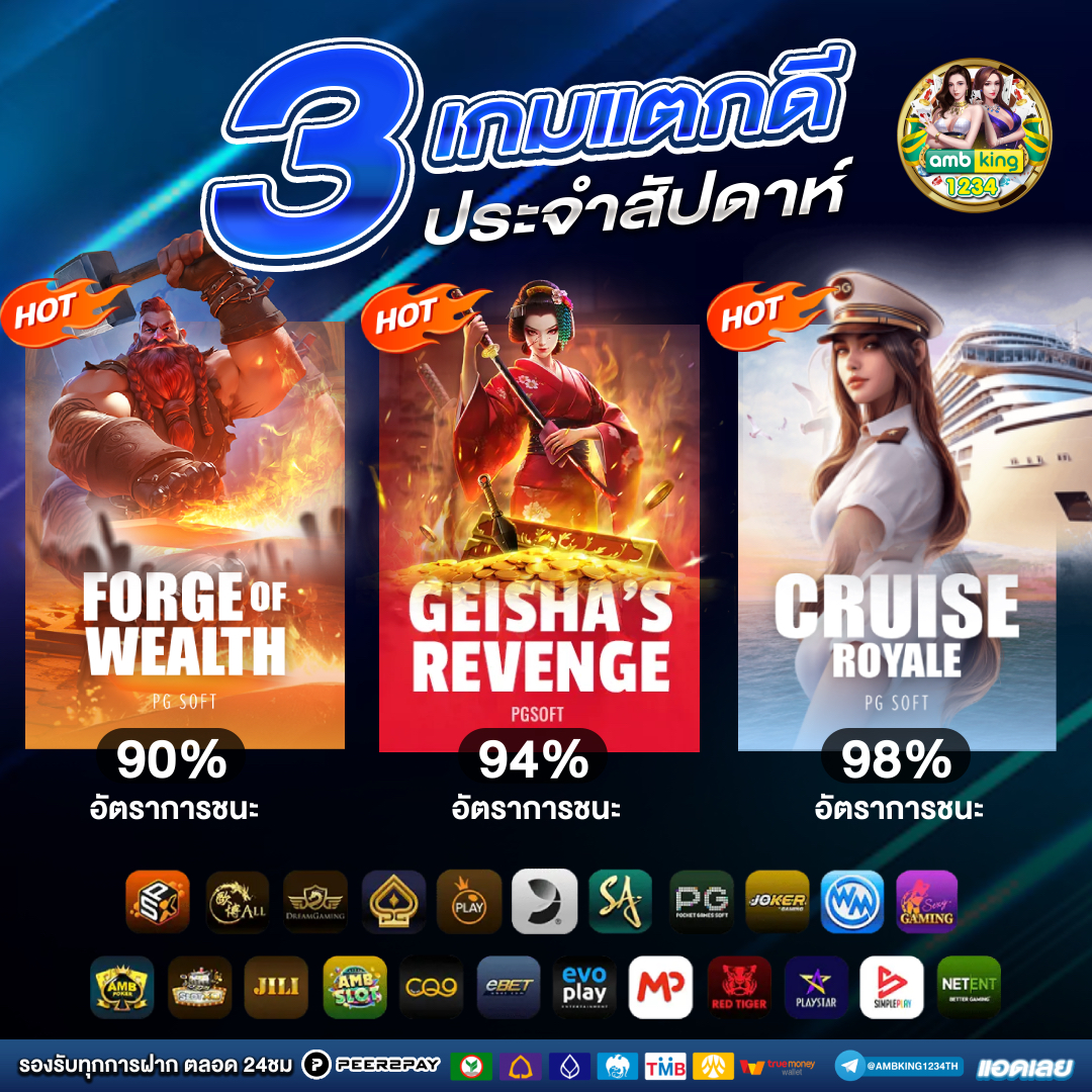 ออล สล็อต88 - แบนเนอร์โปรโมชั่น