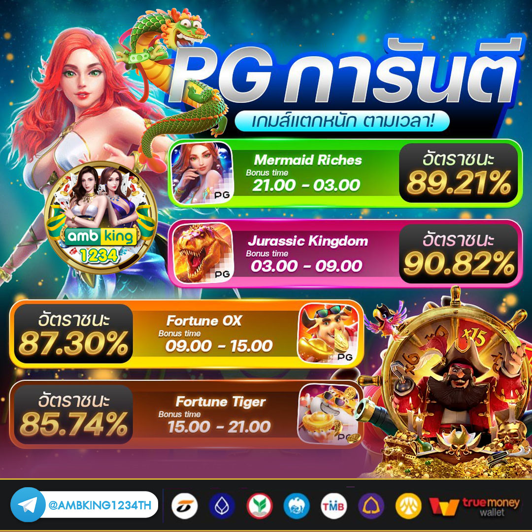 pg slot ไม่มีขั้นต่ำ - แบนเนอร์โปรโมชั่น